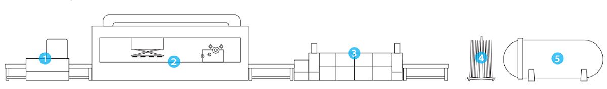半自動夾層玻璃生產(chǎn)線